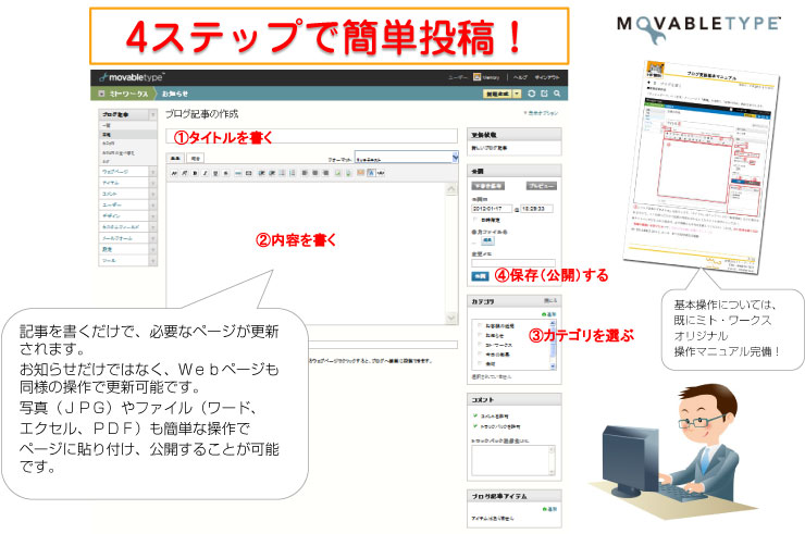 CMS（Movable Type：ムーバブルタイプ）でホームページを簡単更新！